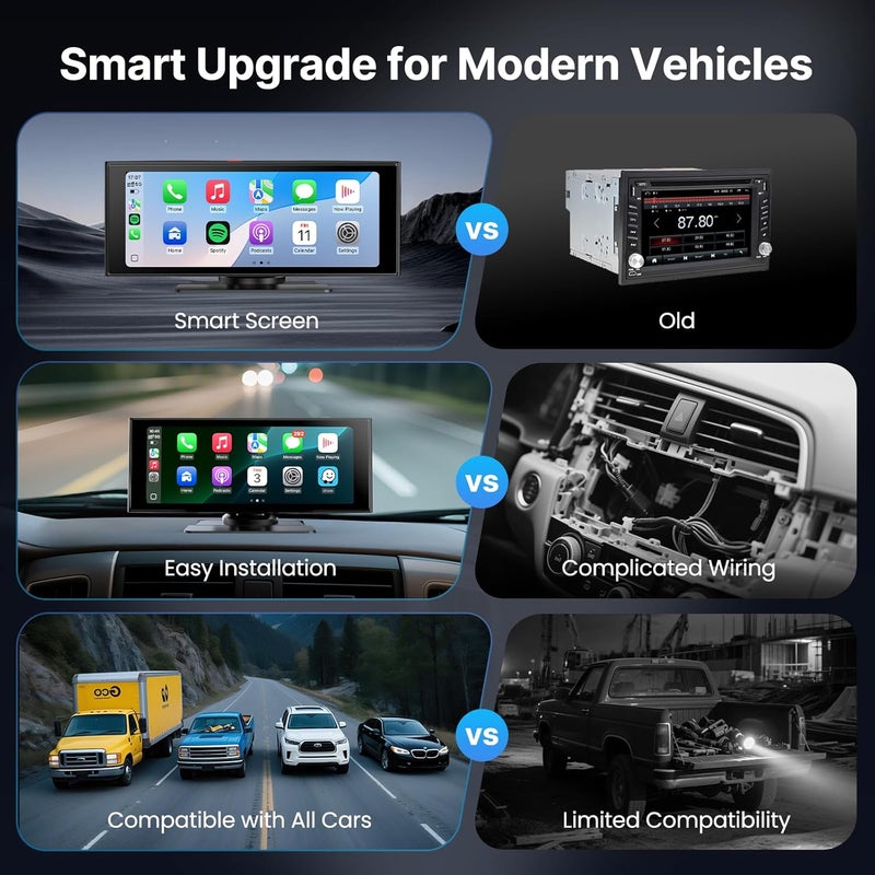 WonVon Wireless Car Play Screen, 10.26'' Monitor with Apple Carplay & Android Auto, 4K Portable Smart Touch Tablet Stereo Multimedia Dashboard, Bluetooth/FM/GPS/AUX - Image 4